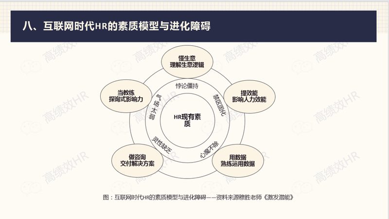 劳务公司小时工批发价格，如何规避用工风险**