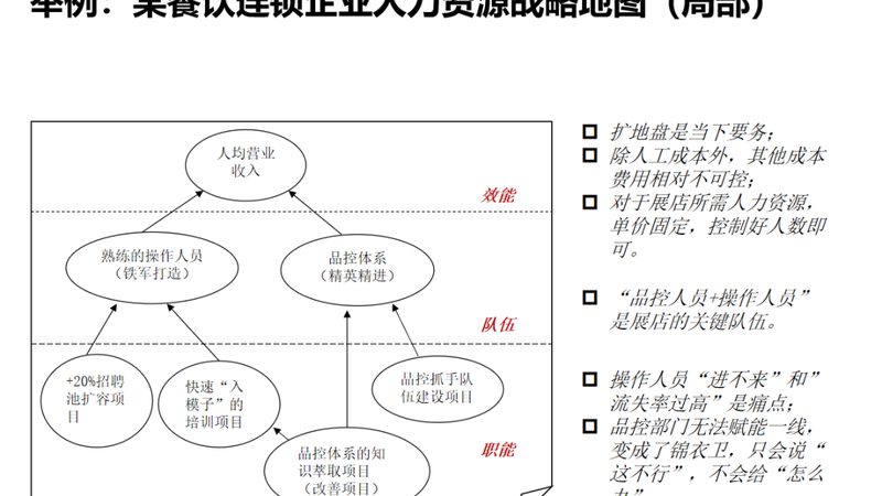 美工外包多少钱一个月
