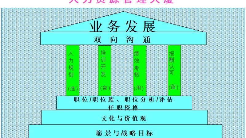 个人社保代缴，这些材料你准备好了吗？**